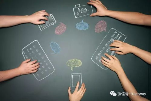 695只股权投资类信托前三季发行 超80 产品投向房地产